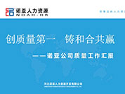 河北省、石市質(zhì)監(jiān)局視察河北諾亞人力資源有限公司落實“質(zhì)量強省和標準化戰(zhàn)略”的建設工作