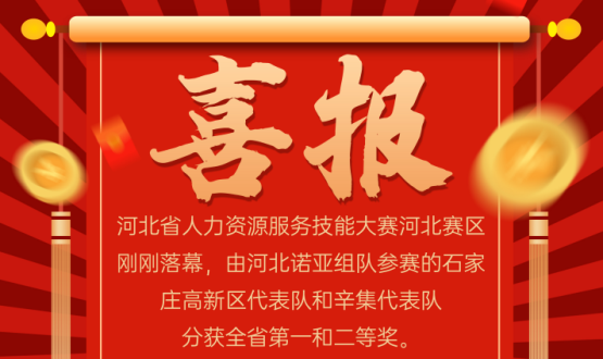 喜報(bào)！河北省人力資源服務(wù)大賽，諾亞兩支代表隊(duì)獲一、二等獎(jiǎng)！