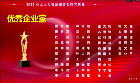 諾亞喜訊！諾亞集團再創(chuàng)佳績，第十八屆中國人力資源服務(wù)業(yè)高峰論壇攬5項大獎